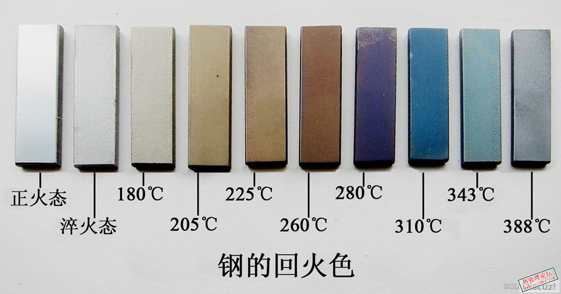 回火色.jpg