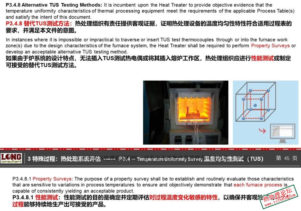 替代TUS的测试方法