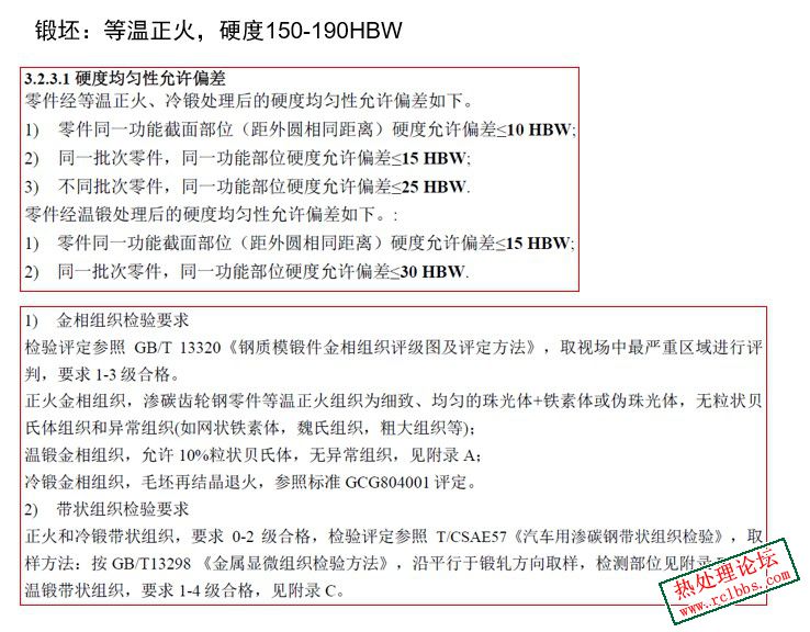 齿轮煅造毛坯热处理要求.jpg