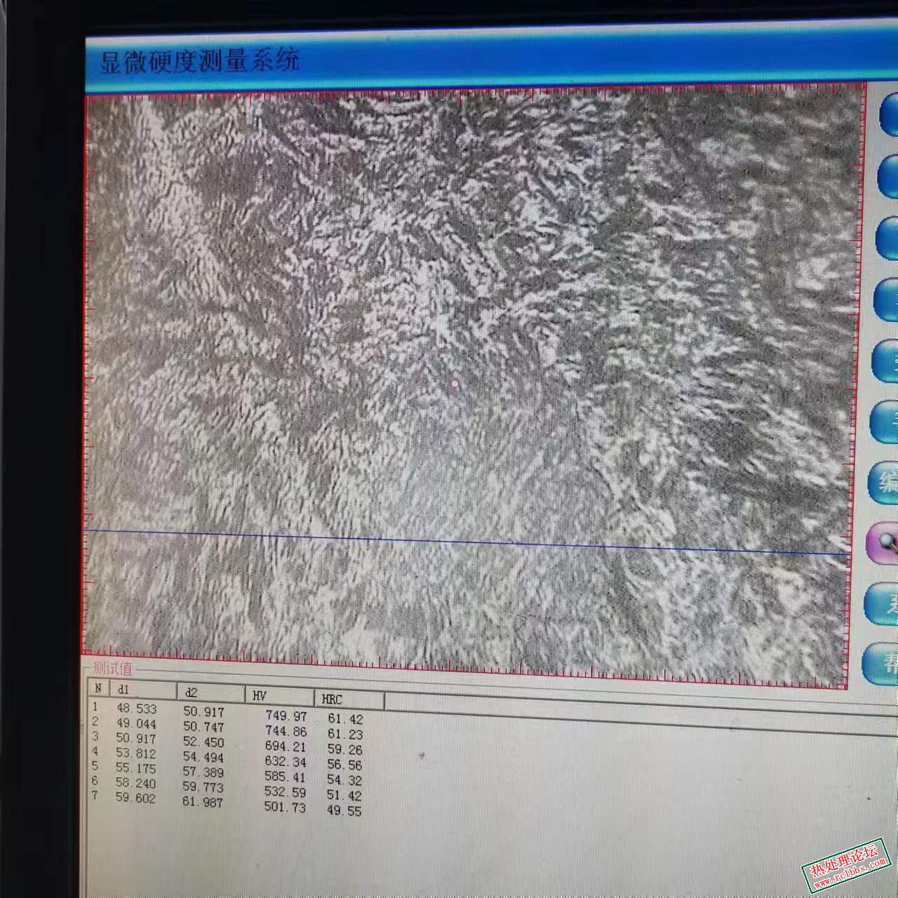 400倍目镜