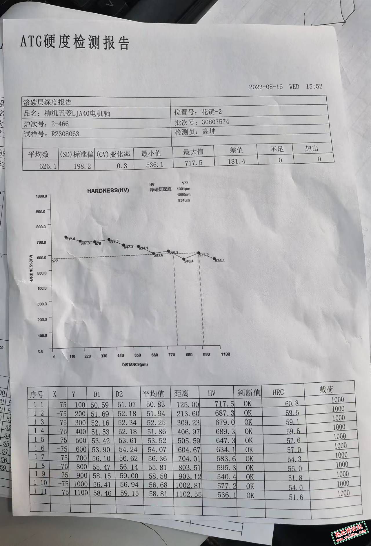 e6b33214071b34da383abf0178fcf32.jpg