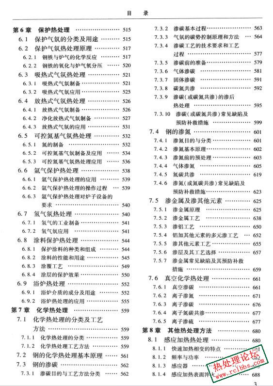 航空制造工程手册 热处理第2版 [《航空制造工程手册》总编委会编] 2010年版-4.jpg