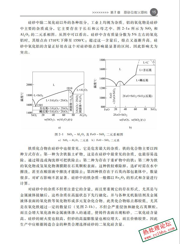 铸造造型材料实用手册-4.jpg