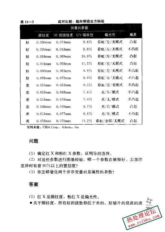 世界级质量管理工具DOE-3.jpg