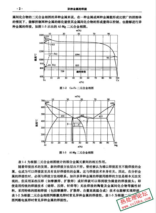 异种金属的焊接-2.jpg
