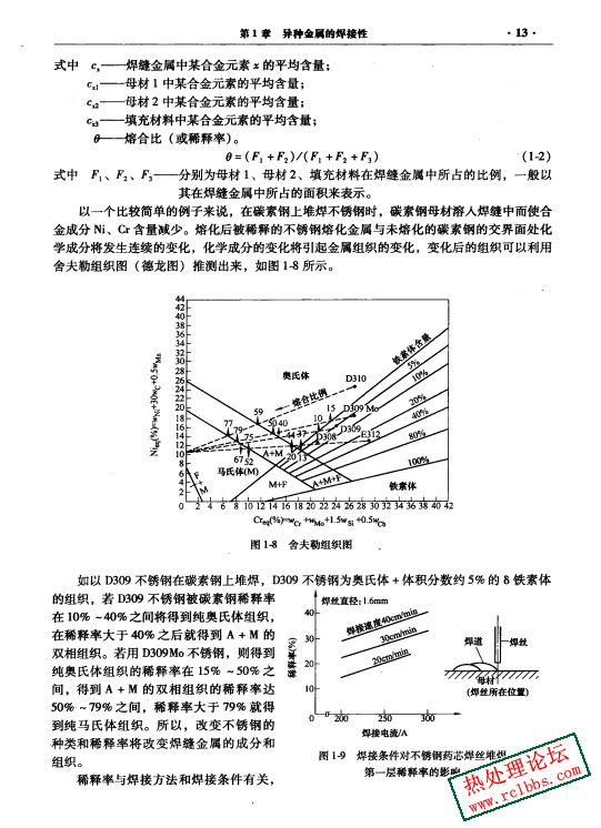 异种金属的焊接-3.jpg