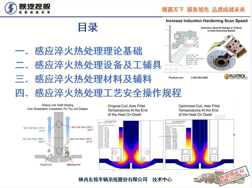 感应淬火热处理(1).jpg