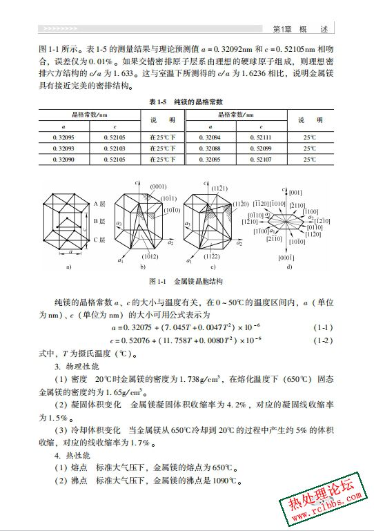 镁合金及其形成技术-3.jpg