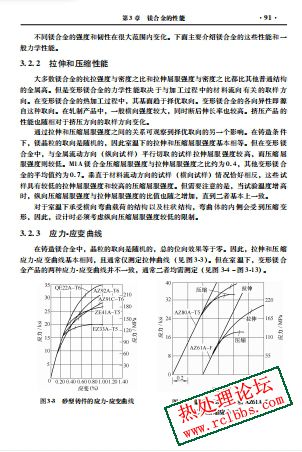 轻合金及其工程应用-3.jpg