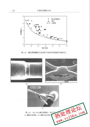 生物医用镍钛合金-2.jpg
