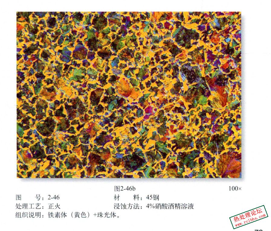 看描述
