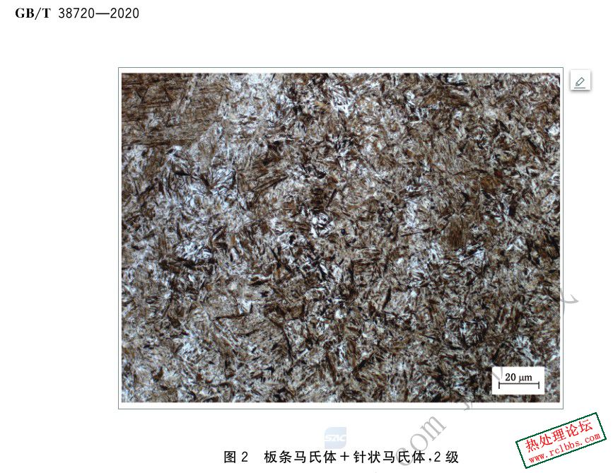 阿凡达发.jpg