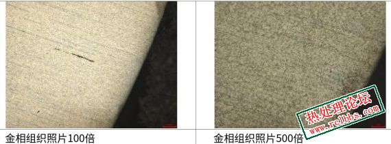 金相分析