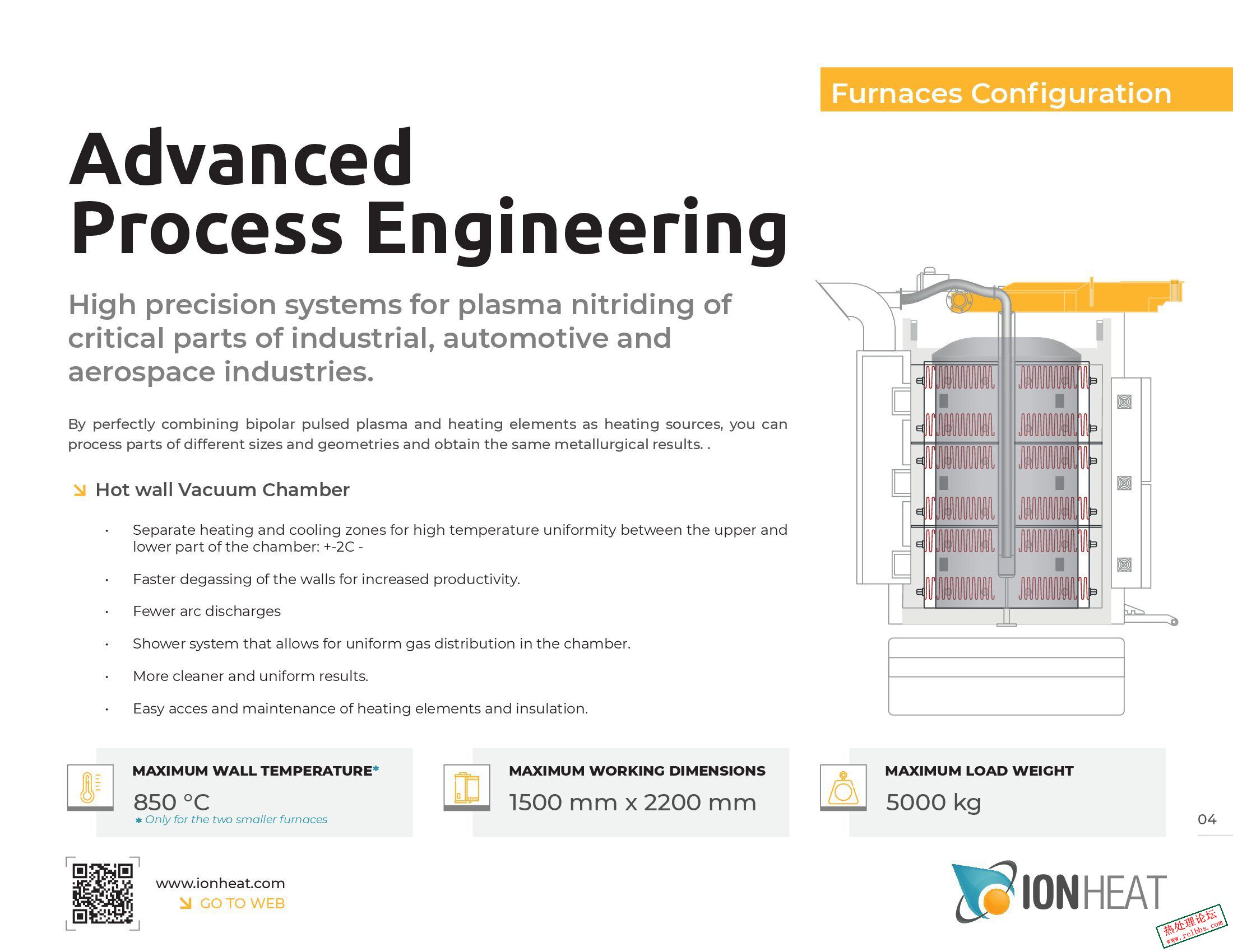 IonHeat Brochure_00004.jpg