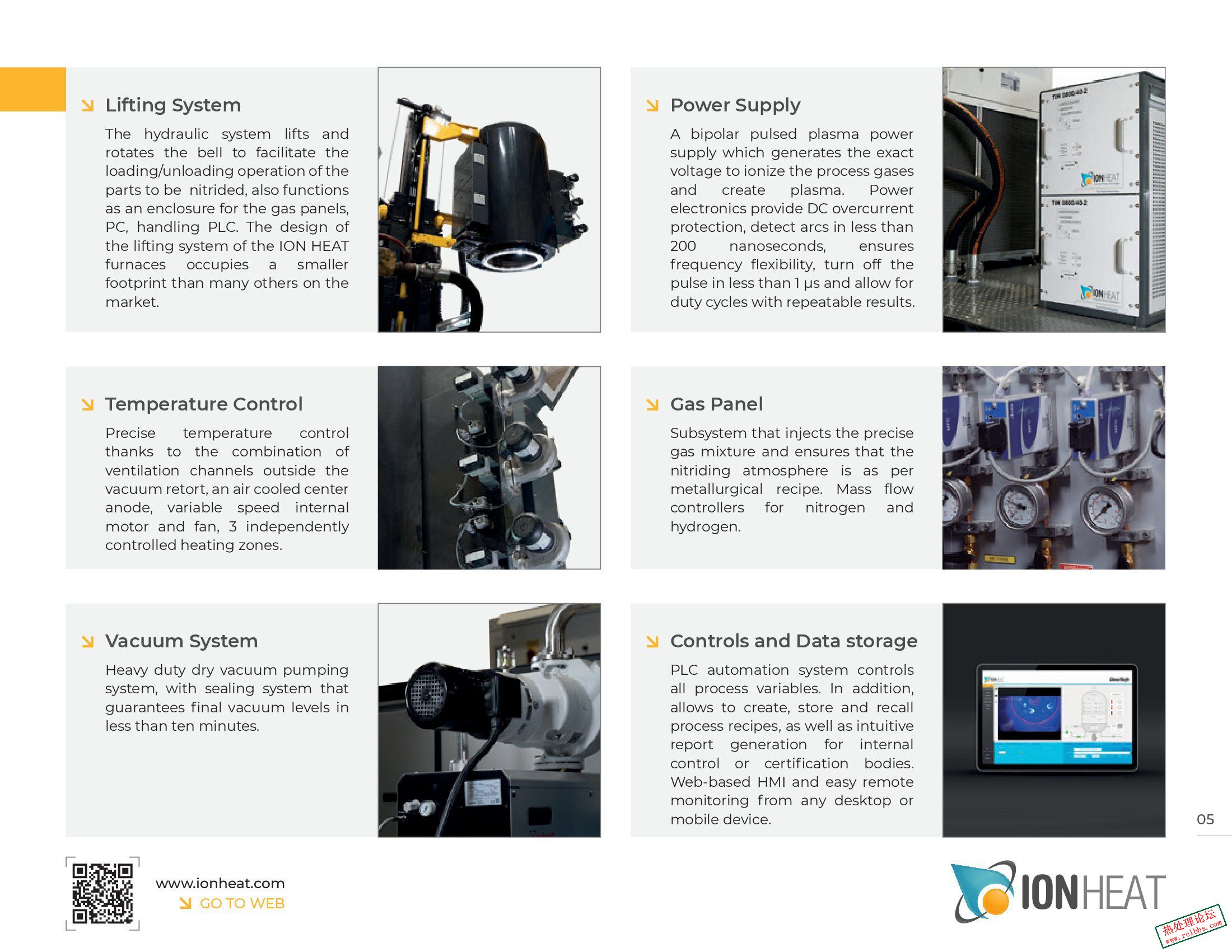 IonHeat Brochure_00005.jpg