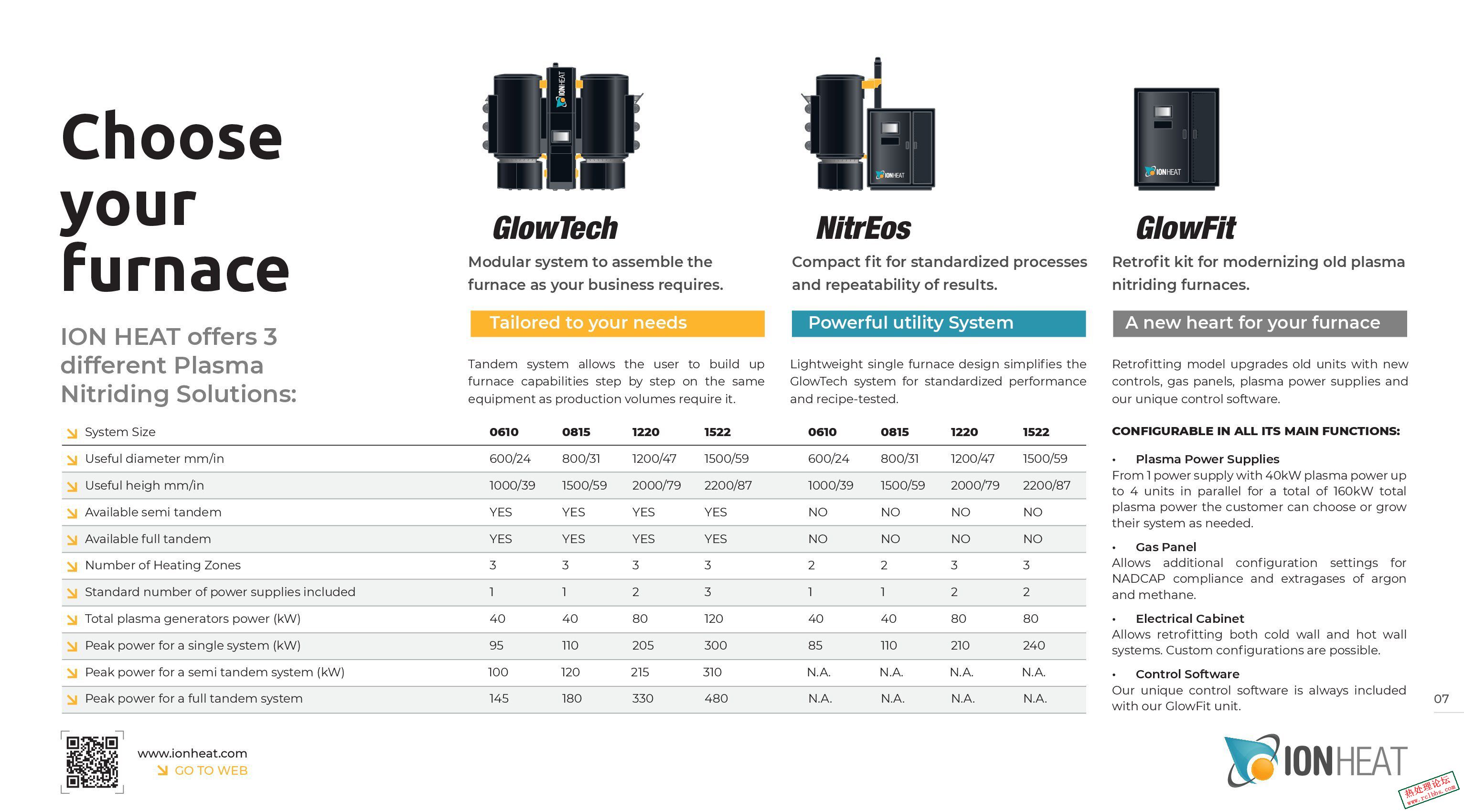 IonHeat Brochure_00007.jpg