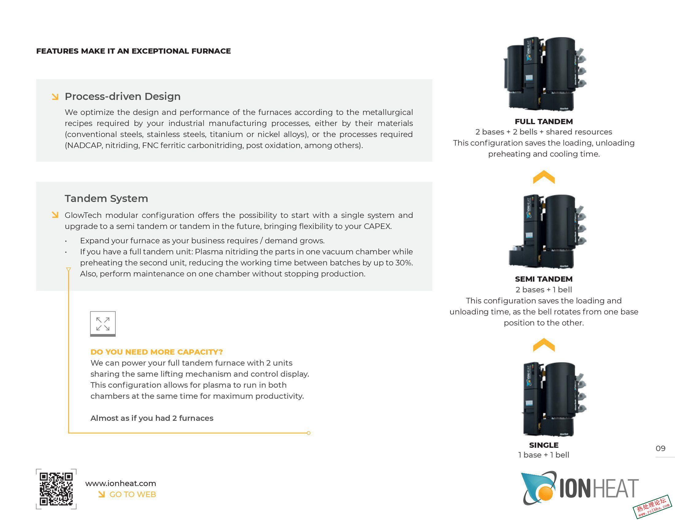 IonHeat Brochure_00009.jpg