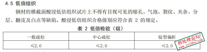 低倍要求（模板）