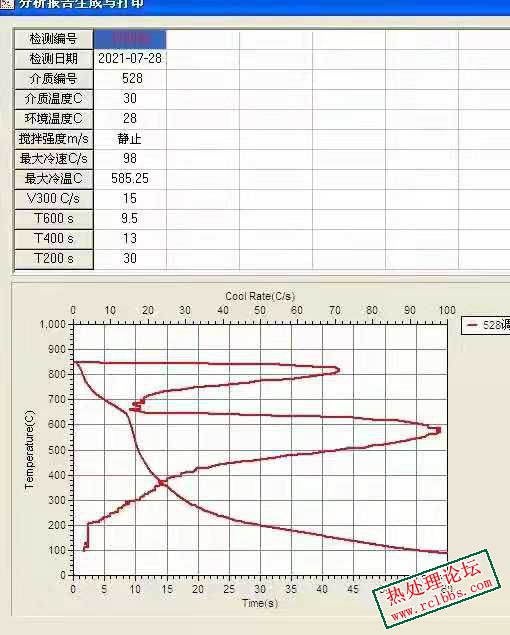 冷却曲线