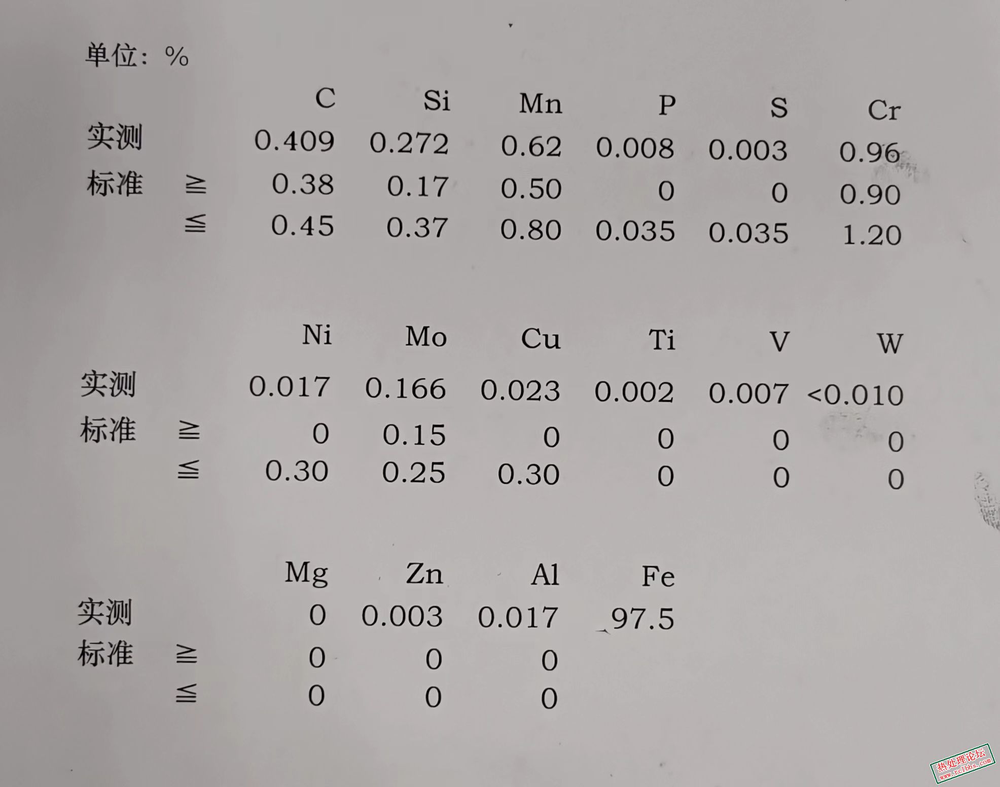 c22be706482f8a36a0ee1d518433681.jpg