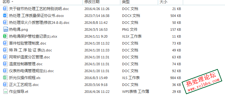 部分文件