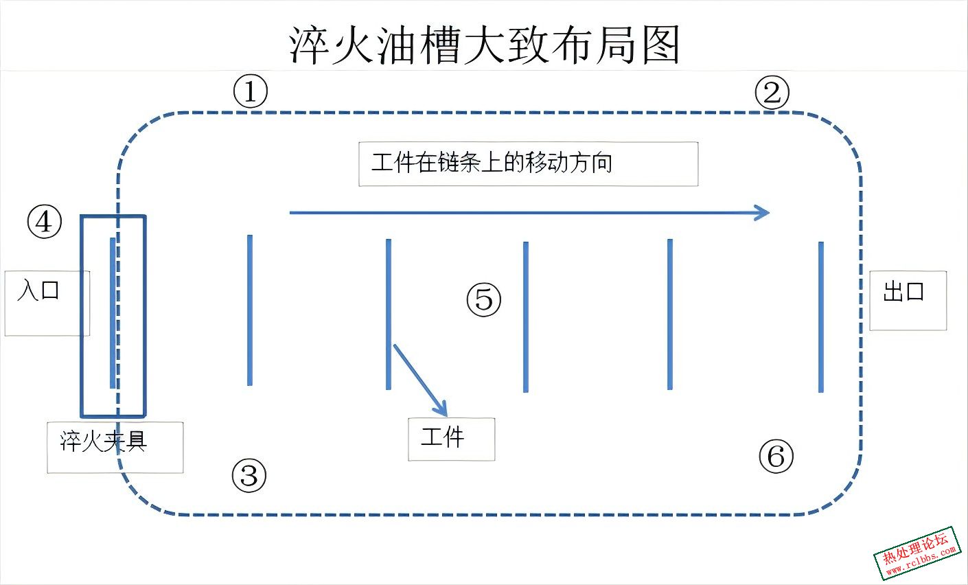 油温图.jpg