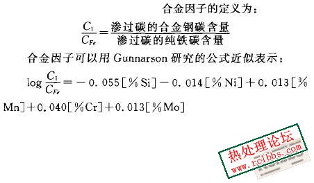 合金系数的定义.jpg