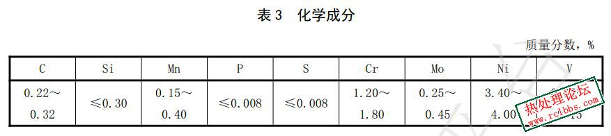 化学成分.jpg