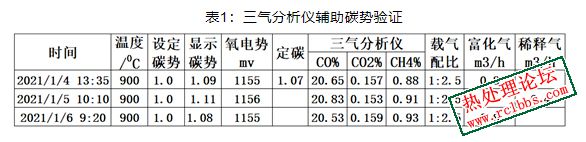 QQ截图20240202103155_画板 1.jpg