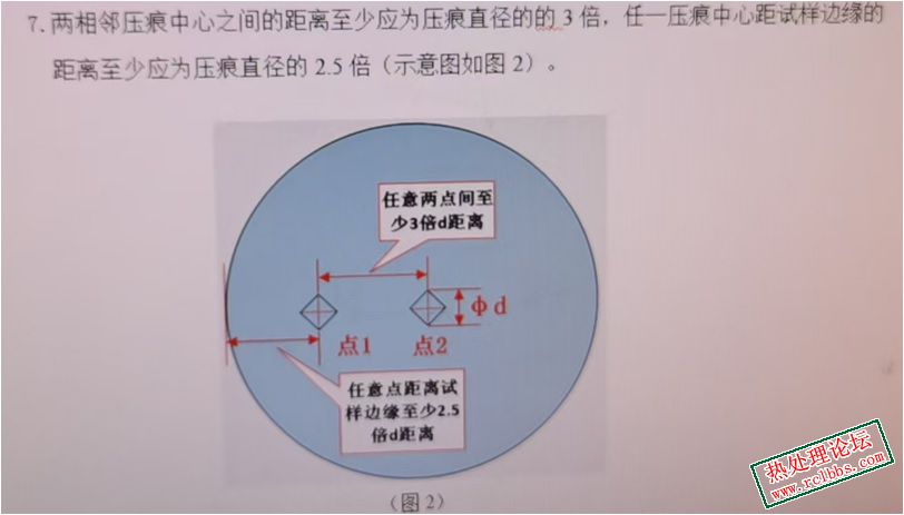 HV距离边界的规定