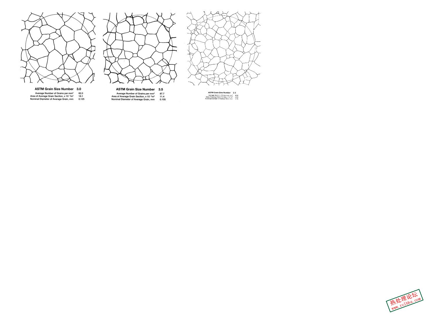 ASTM GS.jpg