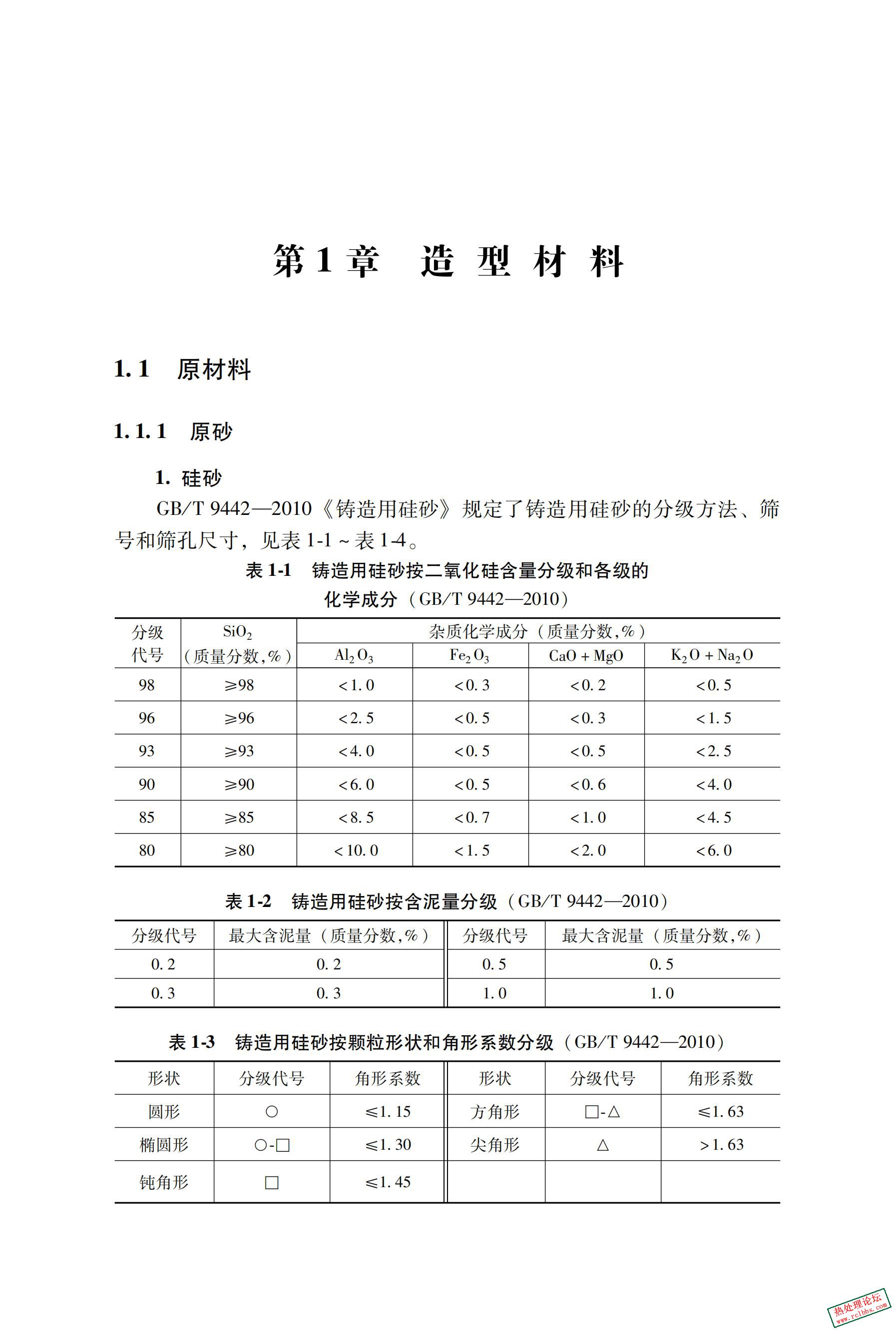 铸造实用数据速查手册_第2版.pdf_13.jpg