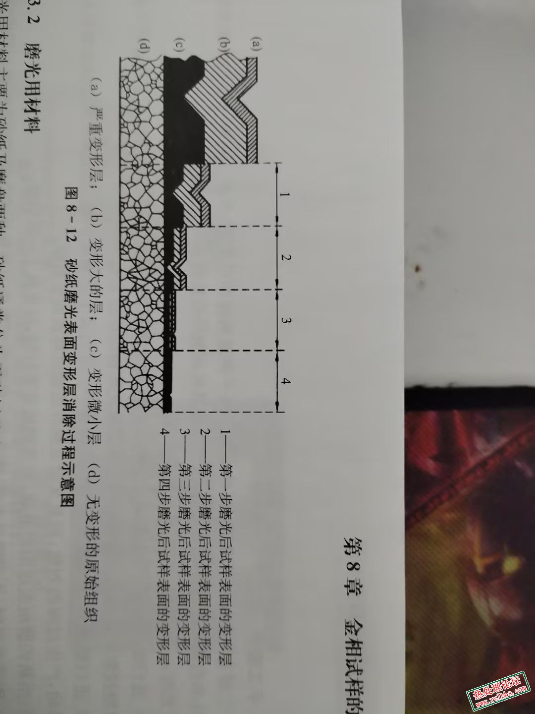 磨光.jpg