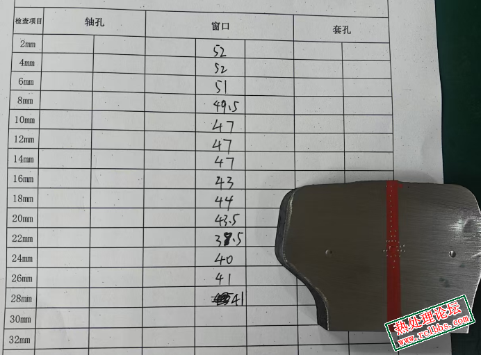 开喷淋的淬火硬度