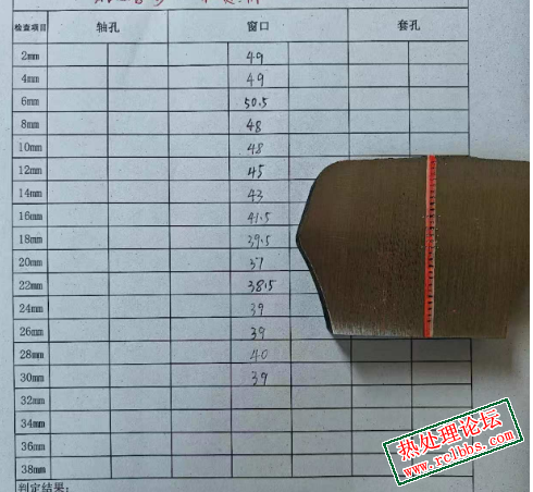 不开喷淋的淬火硬度