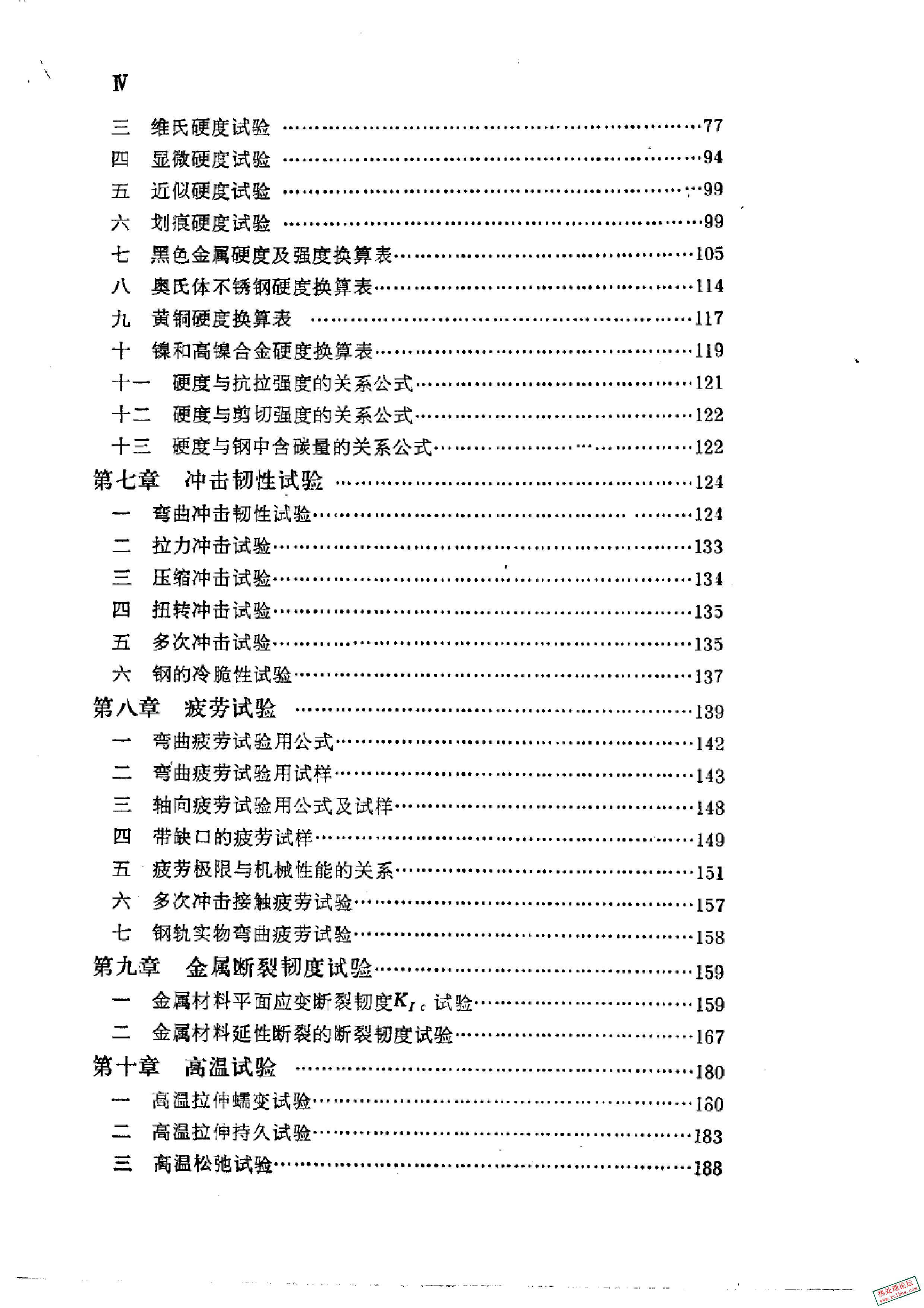 《金属机械性能试验常用数据手册 第2版》姚启均编.19855.jpg