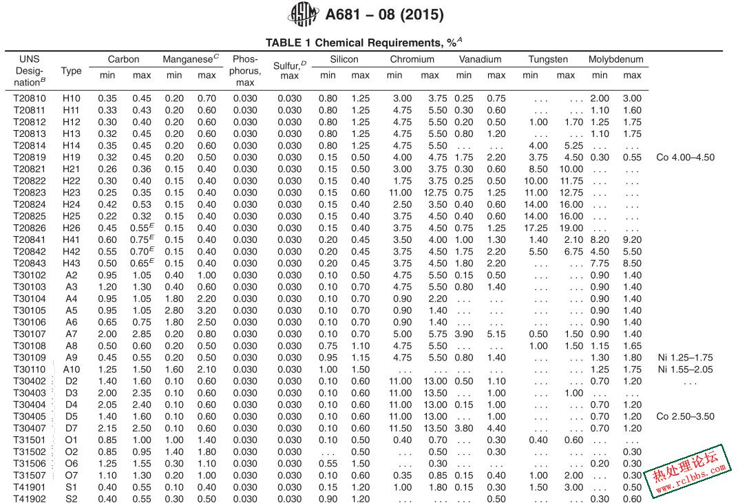 S2 - A681.jpg