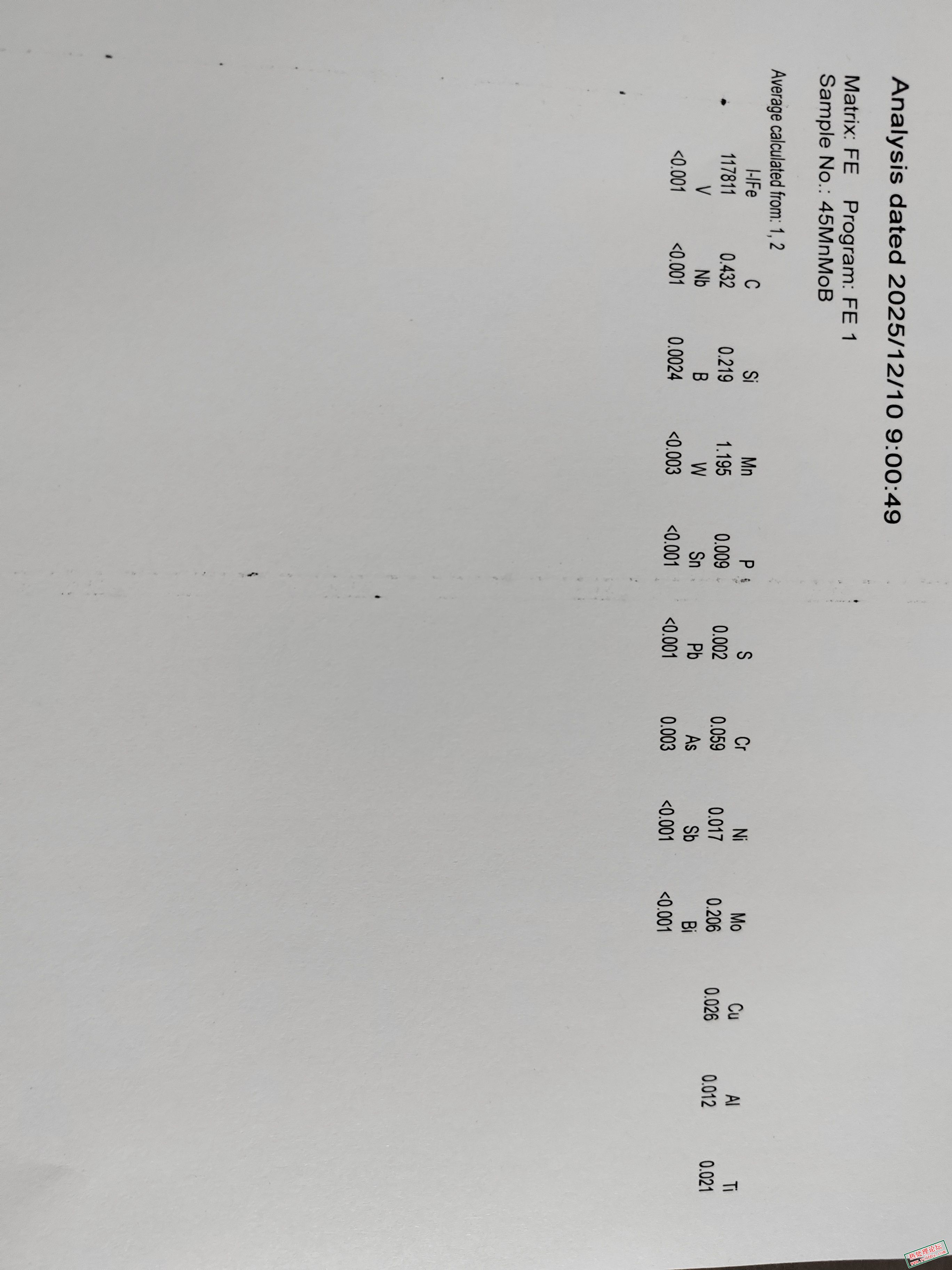 实际化学成分