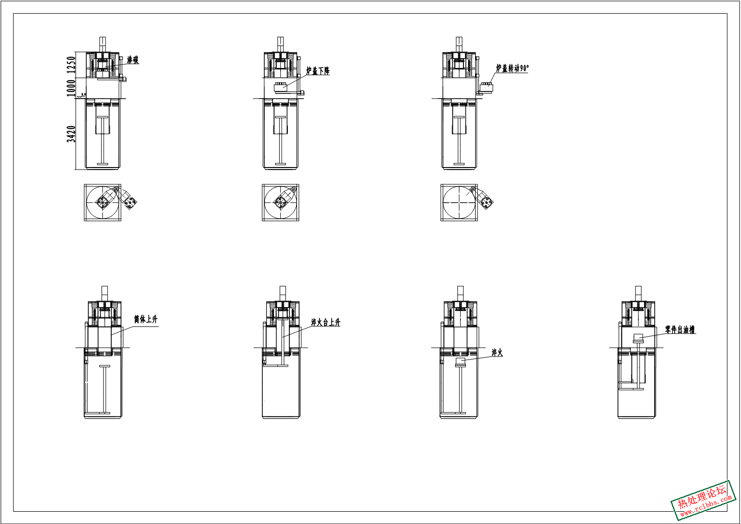 35kw固定式底装料多用炉BB1.png