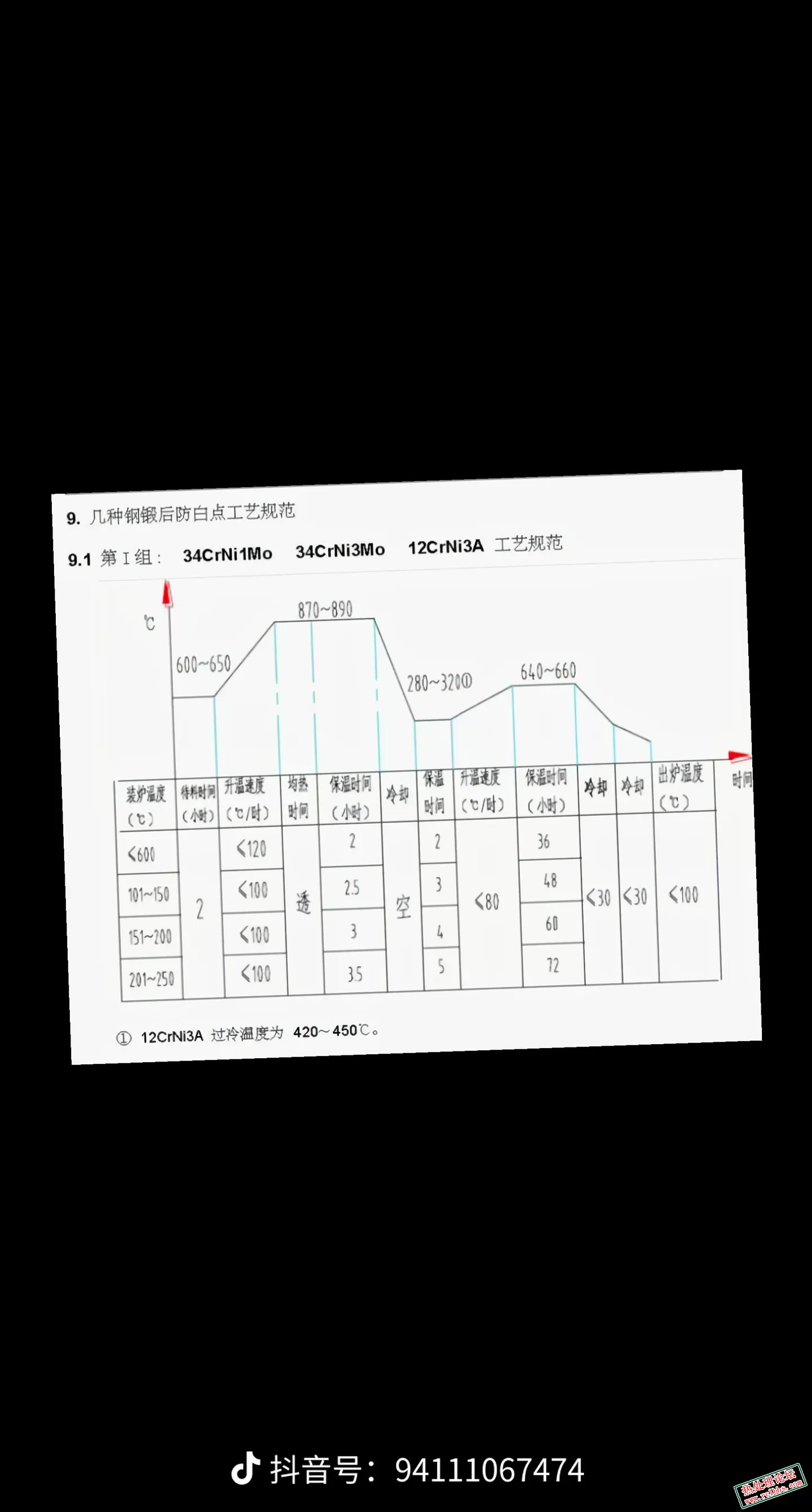 share_691720a8c5c39d785c114ac7e40ee843.png