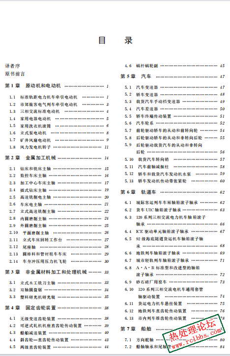 目录.png