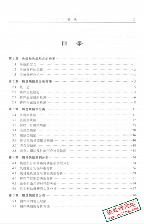 目录.png