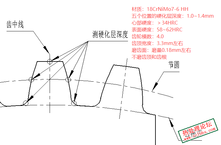 齿部检测要求.png