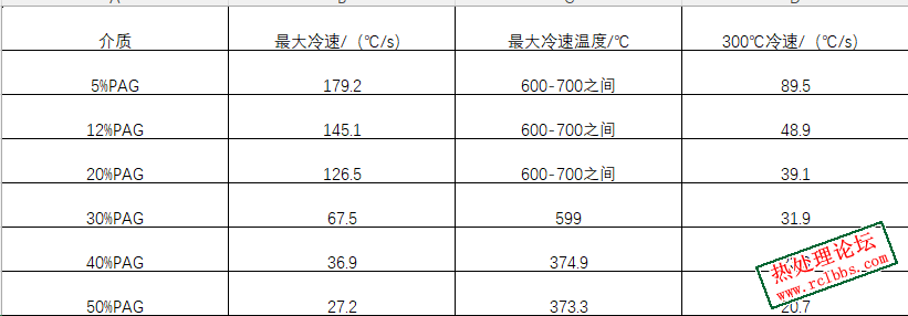 E7DF462D-419F-45b4-9F7F-BF3D5DFEA2CB.png