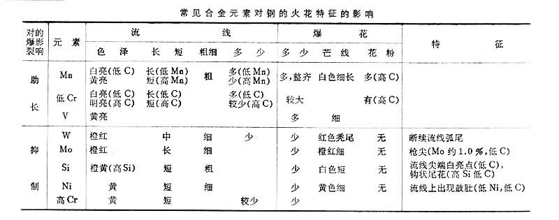 huohua.jpg