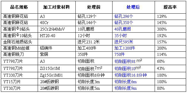 20061129194735531.jpg