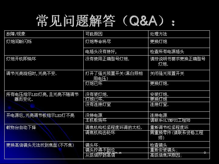 幻灯片9.JPG