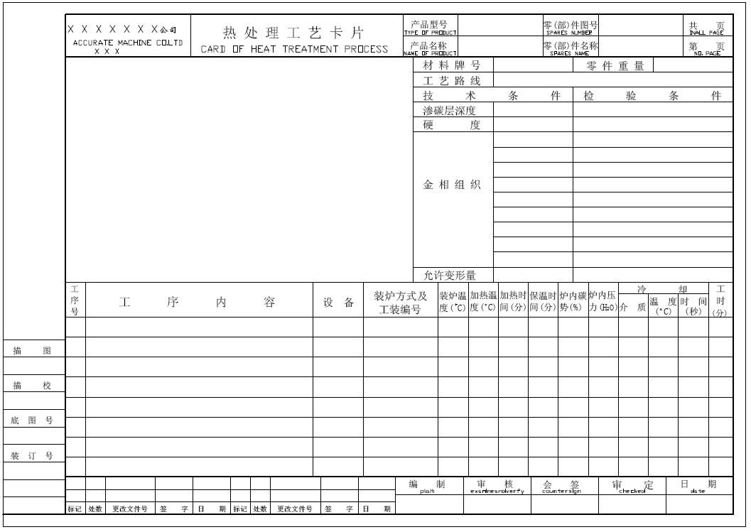 来个图片格式的，方便查看！
