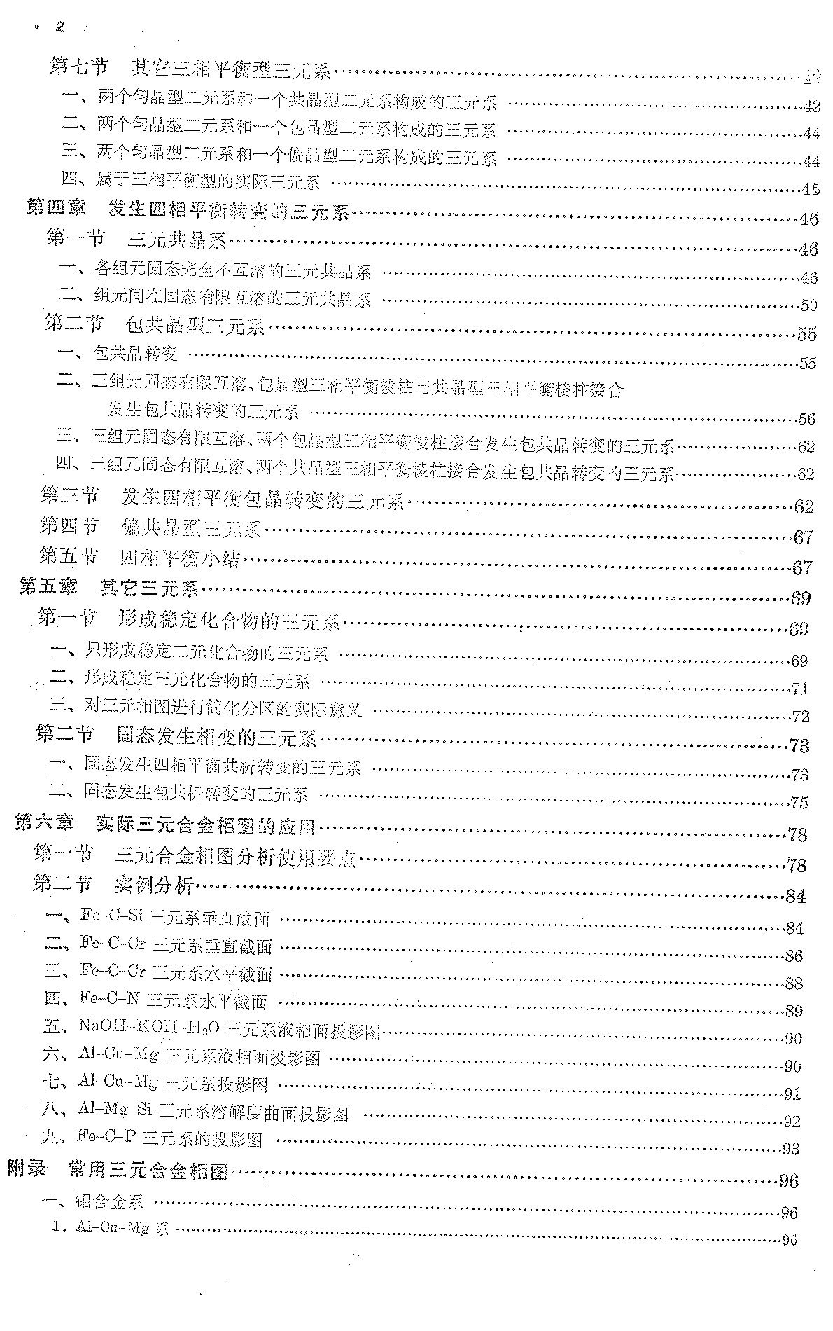 实用三元合金相图 4.jpg
