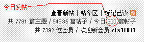 今日发帖300.GIF
